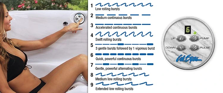 ATS Control for hot tubs in Mifflin Ville